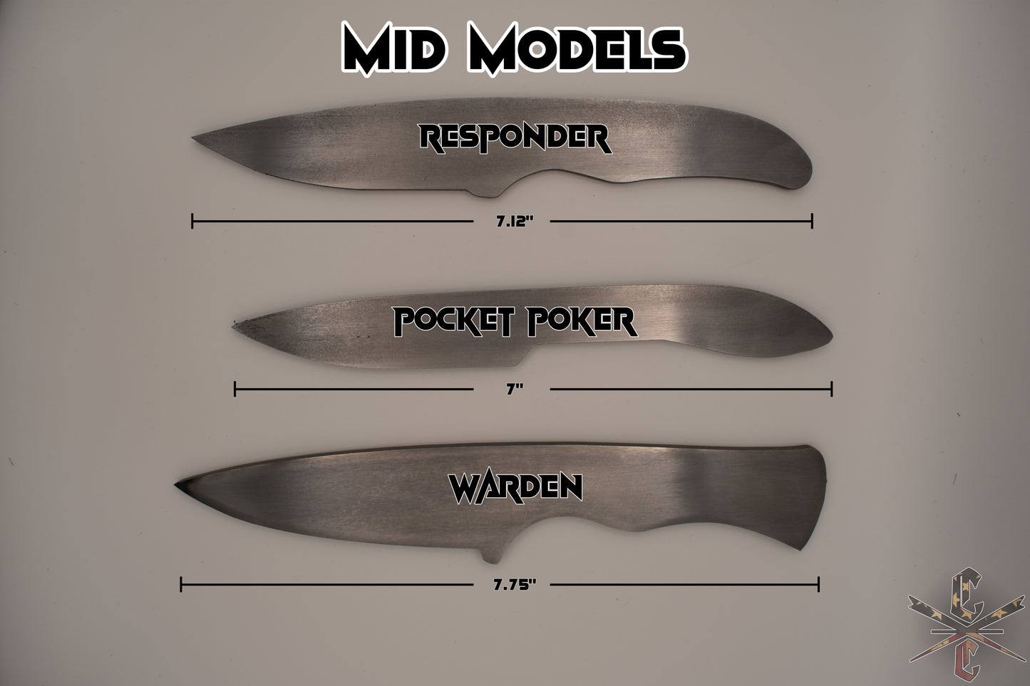 Create Your Own Knife